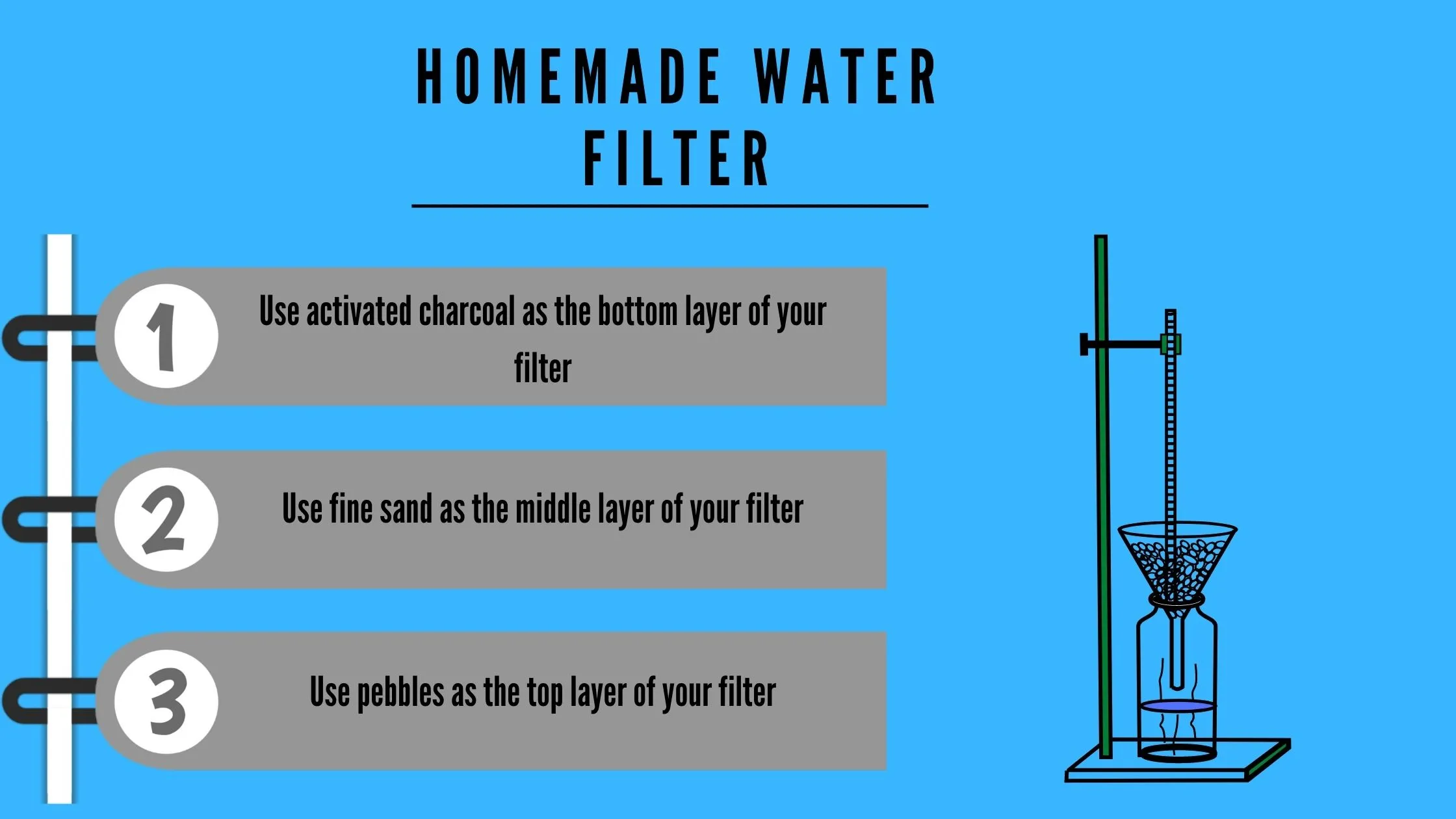 Preppnow How to purify water when SHTF Everything you need to know!